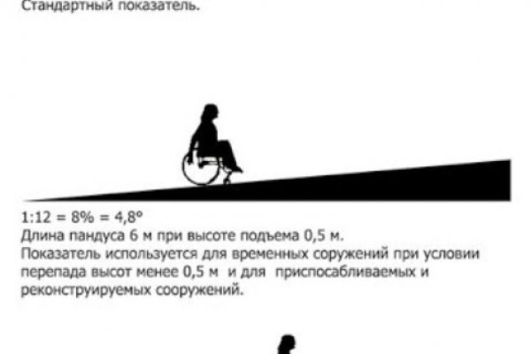 Как найти ссылку на кракен