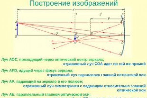 Кракен маркетплейс москва видео