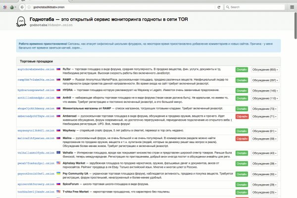 Ссылки на даркнет сайты