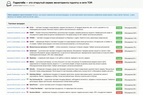 Кракен маркетплейс ассортимент